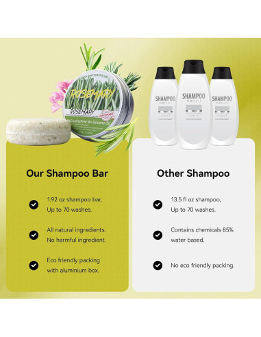 Champú Orgánico de Romero Hotiary 54g - Limpieza Profunda