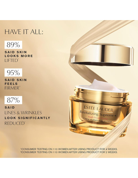 Crema Facial Antienvejecimiento Estée Lauder 14g Hidratante Crema Facial Antienvejecimiento Estée Lauder 14g Hidratante