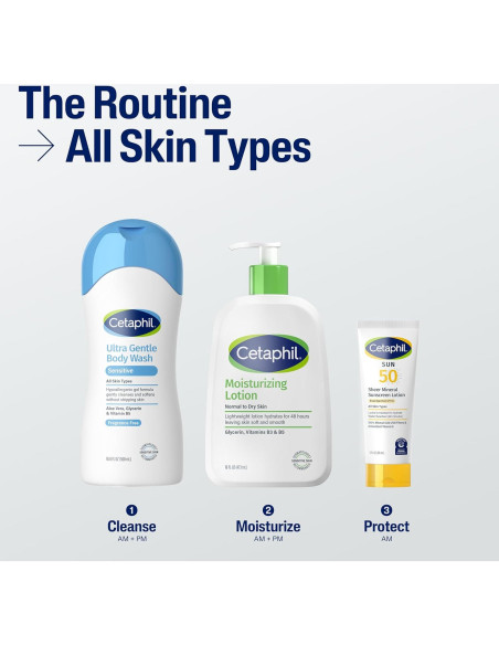 Jabón Líquido Corporal Cetaphil Ultra Gentle 3x478ml Piel Sensible Jabón Líquido Corporal Cetaphil Ultra Gentle 3x478ml Piel Sensible