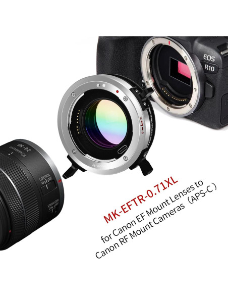 Adaptador de Montura Meike MK-EFTR-071XL para Lentes EF a Canon S35 Adaptador de Montura Meike MK-EFTR-071XL para Lentes EF a Canon S35