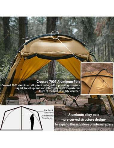 Carpa Doble Naturehike 7.6 para 4 Estaciones 2 Personas