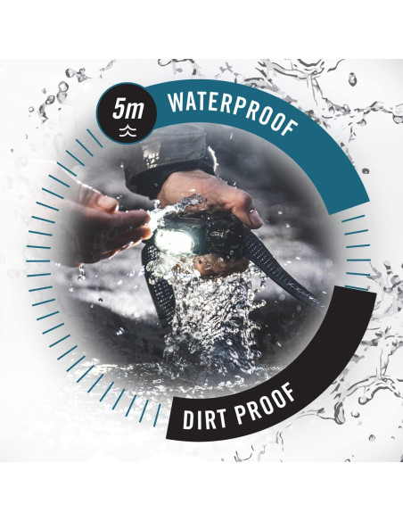 Linterna Frontal Coast WPH30R 1000 Lúmenes IP68 Recargable Linterna Frontal Coast WPH30R 1000 Lúmenes IP68 Recargable
