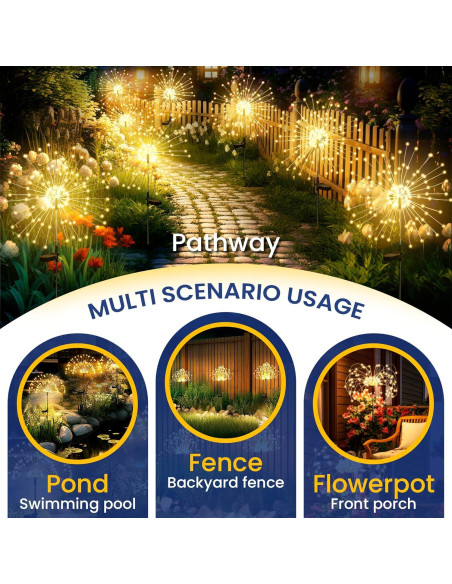 Luces Solares de Jardín GIGALUMI 120 LEDs 2 Pack Blanco Cálido Luces Solares de Jardín GIGALUMI 120 LEDs 2 Pack Blanco Cálido