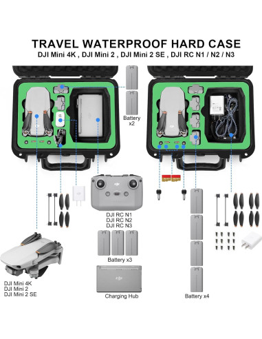 Funda Dura Impermeable Lekufee para DJI Mini 4K y Mini 2