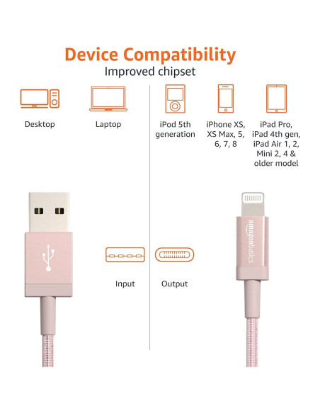 Cable USB-C a Lightning Amazon Basics 1.83m Trenzado Oro Rosa Cable USB-C a Lightning Amazon Basics 1.83m Trenzado Oro Rosa