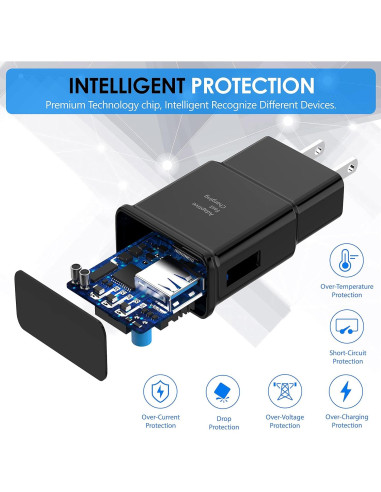Cargador Rápido USB Tipo-C 15W Samsung Galaxy 3 Pack