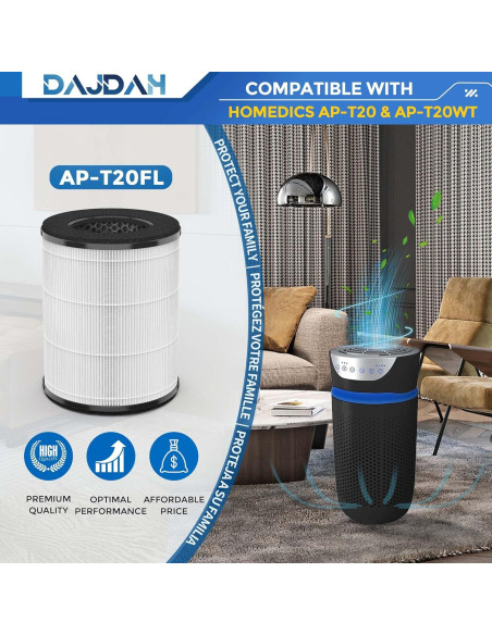 Filtro de Reemplazo HEPA DAJDAH AP-T20FL para Purificador Homedics Filtro de Reemplazo HEPA DAJDAH AP-T20FL para Purificador Homedics