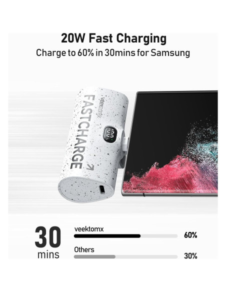 Cargador Portátil VEEKTOMX 5000mAh USB-C Carga Rápida 20W Cargador Portátil VEEKTOMX 5000mAh USB-C Carga Rápida 20W