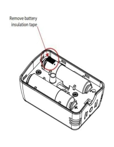Sensor de Habitación Inteligente Lennox 22V25 Inalámbrico
