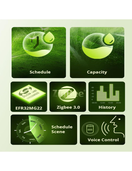 Válvula de Agua Inteligente Smilewolf Zigbee 3.0 Riego Automático Válvula de Agua Inteligente Smilewolf Zigbee 3.0 Riego Automático