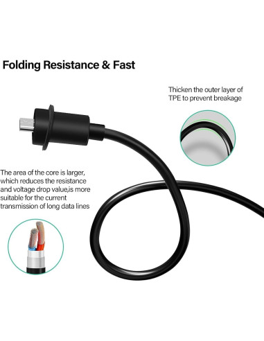 Cable de Poder OLAIKE 5m para Cámara Blink Outdoor 3ra Gen