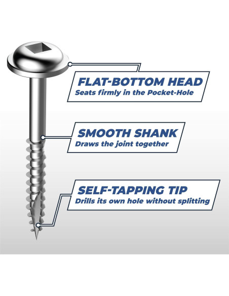 Tornillos de bolsillo Kreg SML-F125-1200 Zinc 31.75mm 1200u Tornillos de bolsillo Kreg SML-F125-1200 Zinc 31.75mm 1200u