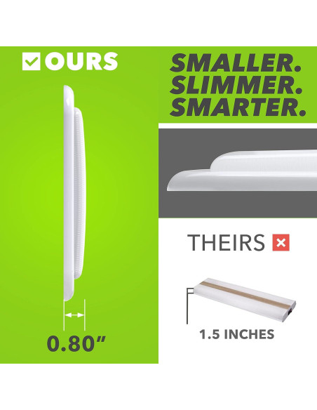 Luz de Techo LED Ocio 35.5x13.9cm 950 Lúmenes DC 12V Luz de Techo LED Ocio 35.5x13.9cm 950 Lúmenes DC 12V