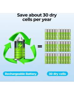 Temporizador Magnético Recargable Allbean 800mAh Pantalla LED 2