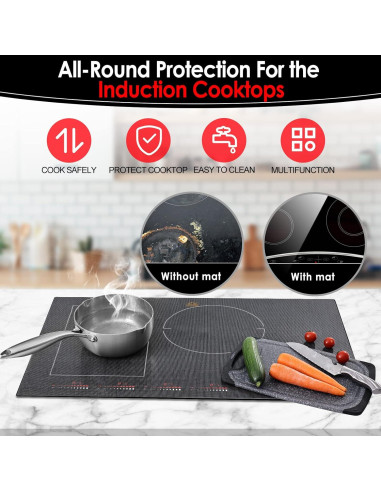 Protector de Cocina Inducción KitchenRaku 51.8x77.9cm Antirayaduras