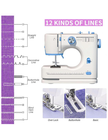 Máquina de Coser Portátil 725 con 12 Puntadas y Kit de 42 Hilos
