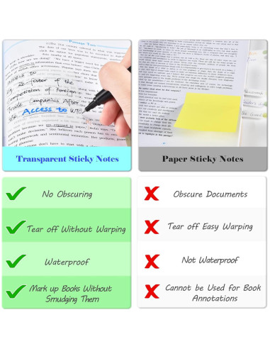 Notas Adhesivas Transparentes BAYTORY 1300 Hojas 7.62 cm