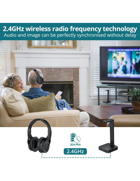 Auriculares Inalámbricos YGiTK para TV con Transmisor RF 2.4GHz Auriculares Inalámbricos YGiTK para TV con Transmisor RF 2.4GHz