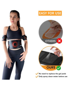 Cinturón Tonificador de Abs EMS MBODY Ajustable 58-152 cm 2