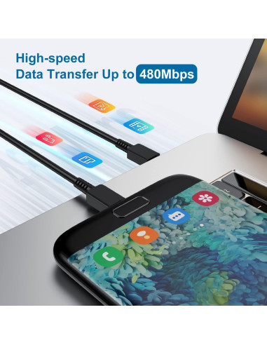 Cargador Rápido USB C 25W PD 2 Piezas para Samsung Galaxy