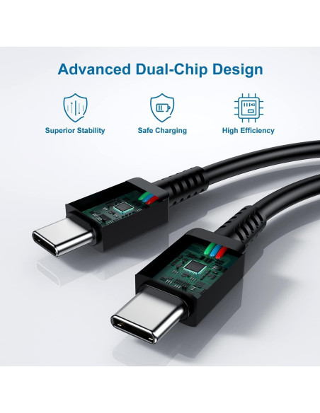 Cargador Rápido USB C 25W PD 2 Piezas para Samsung Galaxy Cargador Rápido USB C 25W PD 2 Piezas para Samsung Galaxy