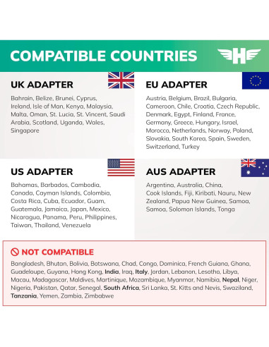 Adaptador de Viaje Universal Hero con 2 USB-A y 1 USB-C