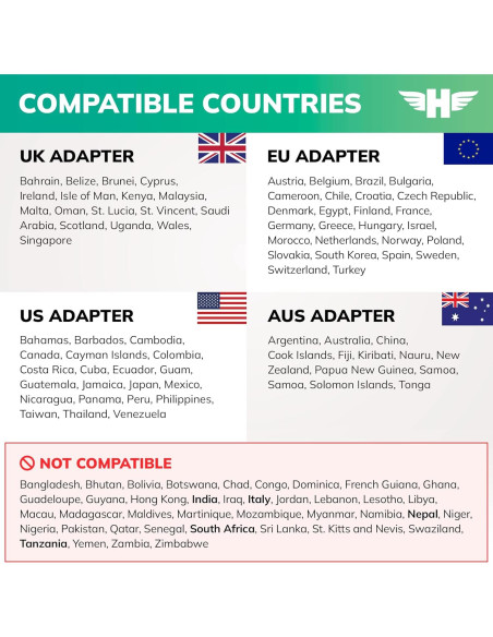 Adaptador de Viaje Universal Hero con 2 USB-A y 1 USB-C Adaptador de Viaje Universal Hero con 2 USB-A y 1 USB-C