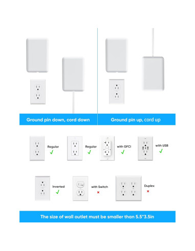 Regleta de Enchufes Olcorife 6 Salidas 3 USB 0.91m Protector 2000J