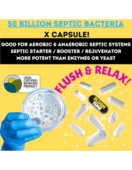 Cápsulas Tratamiento Séptico FLUSHTIME - 6 Unidades Ecológicas Cápsulas Tratamiento Séptico FLUSHTIME - 6 Unidades Ecológicas