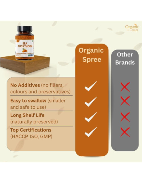 Tabletas de Espino Marino Organic Spree 120 g - Omega 7 Tabletas de Espino Marino Organic Spree 120 g - Omega 7