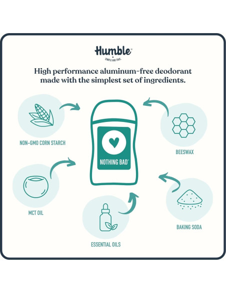 Desodorante Sin Aluminio Humble Brands Abeto Negro 178g Desodorante Sin Aluminio Humble Brands Abeto Negro 178g