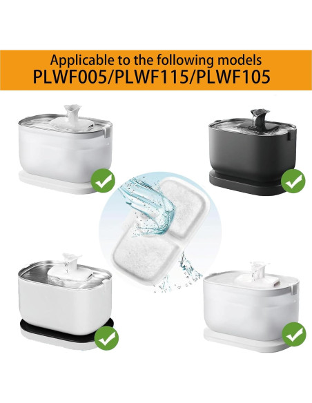 16 Filtros de Reemplazo para Fuente de Agua Gatos PETLIBRO 16 Filtros de Reemplazo para Fuente de Agua Gatos PETLIBRO