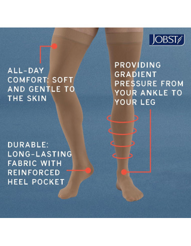 Calcetines de compresión JOBST Relief hasta la rodilla 15-20 mmHg Beige