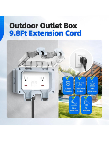 Caja de Salida de Energía Exterior Hoodutric IP66 2 Salidas 15A