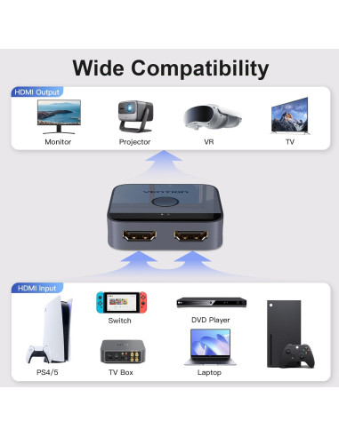 Conmutador HDMI 2 en 1 VENTION 4K 60Hz Negro