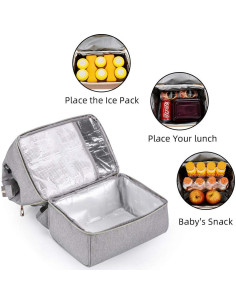 Bolsa de Extractor de Leche Gogoso Gris - Mochila Multifuncional 2