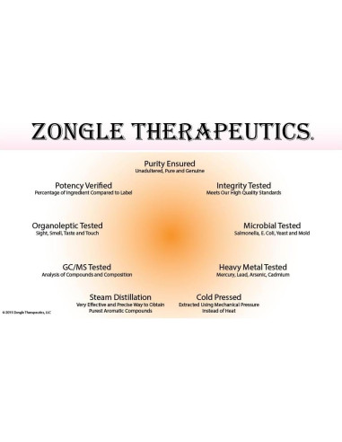 Aceite Esencial de Bergamota 100% Puro Zongle Therapeutics 113 g