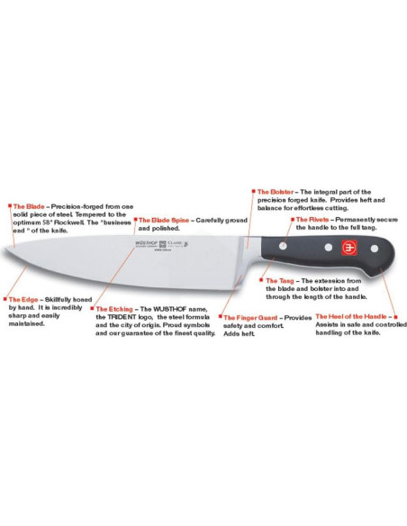 Tenedor Curvado Clásico Wüsthof 15.24 cm Acero Inoxidable Tenedor Curvado Clásico Wüsthof 15.24 cm Acero Inoxidable