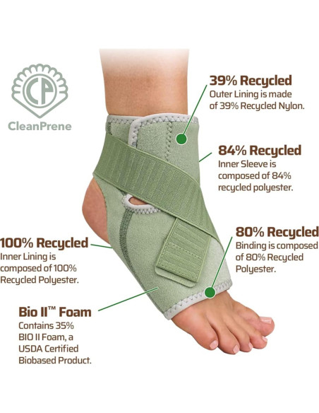 Férula para Tobillo CleanPrene - Soporte Biobasado Ajustable Verde Férula para Tobillo CleanPrene - Soporte Biobasado Ajustable Verde
