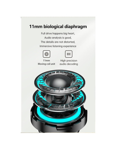 Auriculares Inalámbricos JiaSifu Bluetooth 5.3 IP7 con Pantalla LED