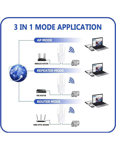 Amplificador WiFi Genérico 1200Mbps Doble Banda 5GHz/2.4GHz