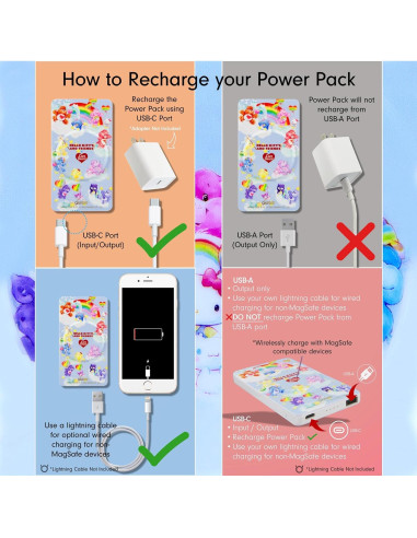 Batería Magnética Inalámbrica Sonix 5000 mAh Hello Kitty