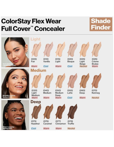 Corrector Revlon ColorStay Flex Wear 040 Medio 10 ml