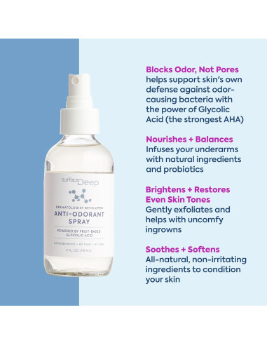 Desodorante Natural Spray Surface Deep 113g Libre de Aluminio