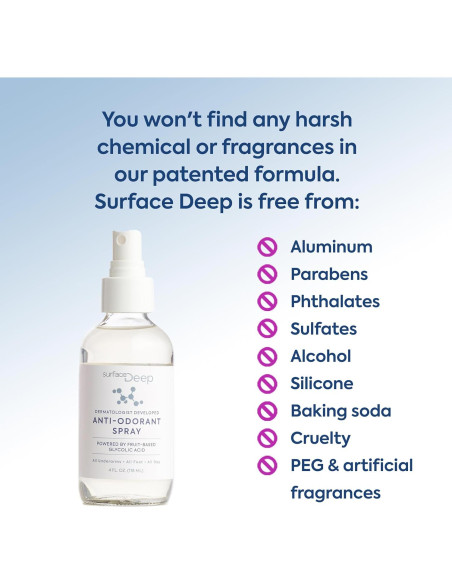 Desodorante Natural Spray Surface Deep 113g Libre de Aluminio Desodorante Natural Spray Surface Deep 113g Libre de Aluminio
