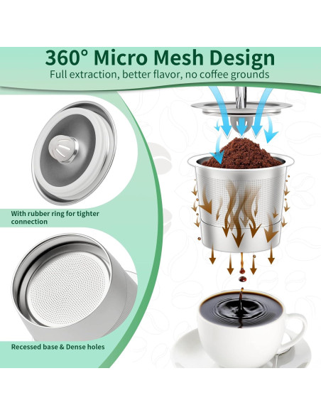 Paquete de 2 K Cups Reutilizables Acero Inoxidable Discount Parts Paquete de 2 K Cups Reutilizables Acero Inoxidable Discount Parts