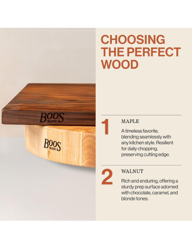Tabla de Cortar de Madera John Boos CCB 50.8x38.1 cm Reversible