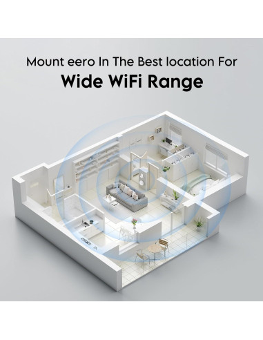 Soporte de Pared para TP-Link Deco WiFi 7 - Blanco 3-Pack