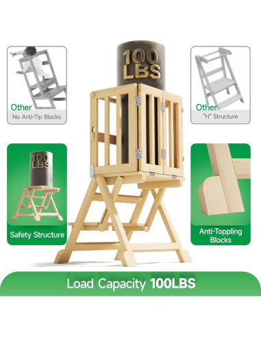 Torre Plegable para Niños GoTiling - Escalera de Aprendizaje 88.9 cm