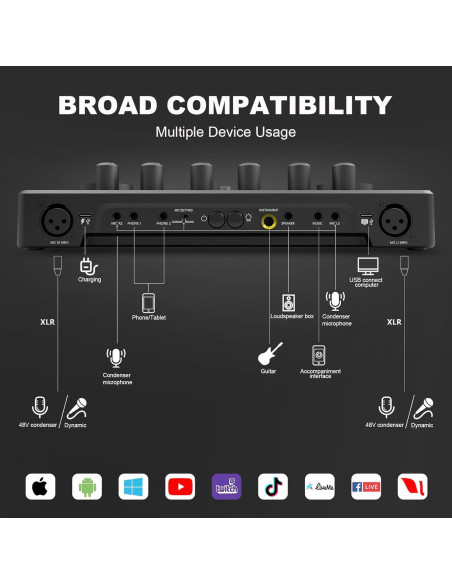 Paquete de Podcast para 2 con Mezclador DJ COMMANDER M100 Paquete de Podcast para 2 con Mezclador DJ COMMANDER M100